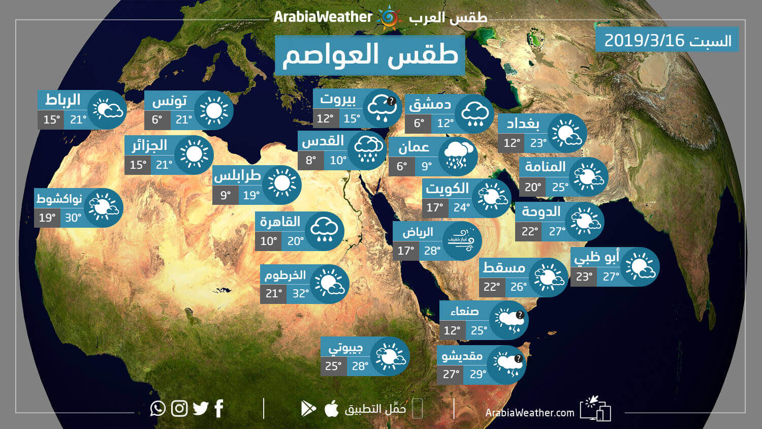 طقس العواصم حالات جوية جديدة تؤثر على أجزاء من الوطن العربي هذا الأسبوع طقس العرب طقس العرب