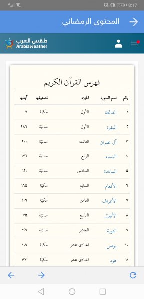 القرآن الكريم - تطبيق طقس العرب