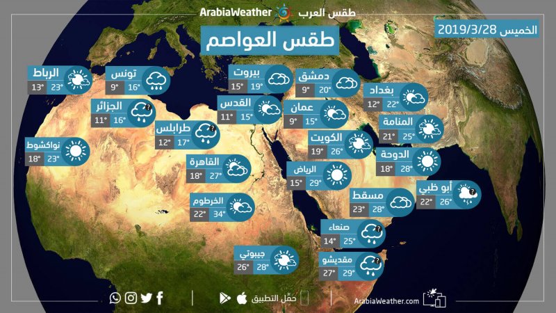 حالة الطقس ودرجات الحرارة في العواصم والمدن العربية ليوم الخميس الموافق 28-3-2019