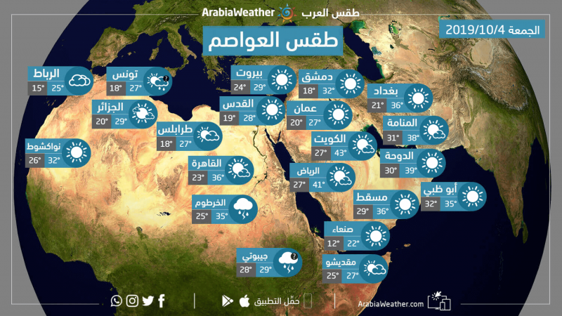 حالة الطقس ودرجات الحرارة المتوقعة في الوطن العربي يوم الجمعة 4-10-2019