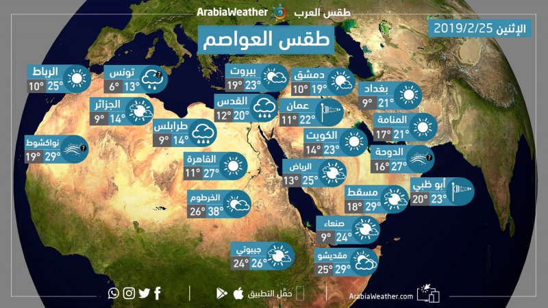 طقس اليوم الإثنين 25-2-2019 ودرجات الحرارة في العواصم والمدن العربية