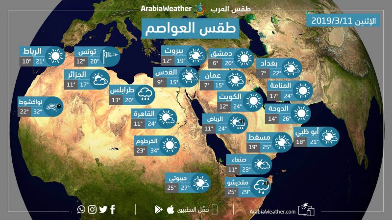 حالة الطقس ودرجات الحرارة في العواصم والمدن العربية لليوم الإثنين 11-3-2018