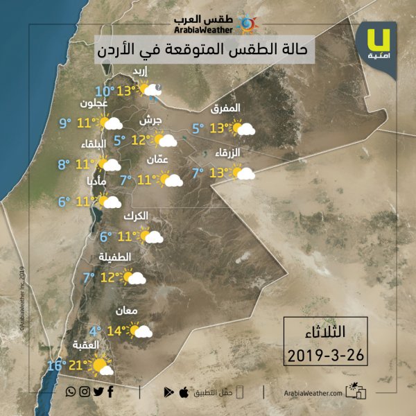 درجات الحرارة في محافظات المملكة يوم الثلاثاء 26-3-2019
