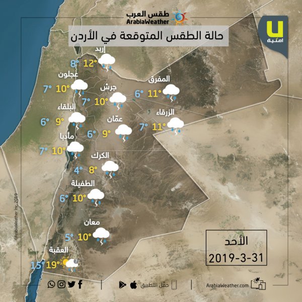 درجات الحرارة في محافظات المملكة يوم الأحد 31-3-2019