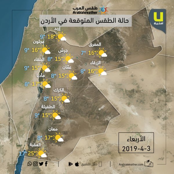 درجات الحرارة العظمى والصغرى المتوقعة في محافظات المملكة يوم الأربعاء 3-4-2019