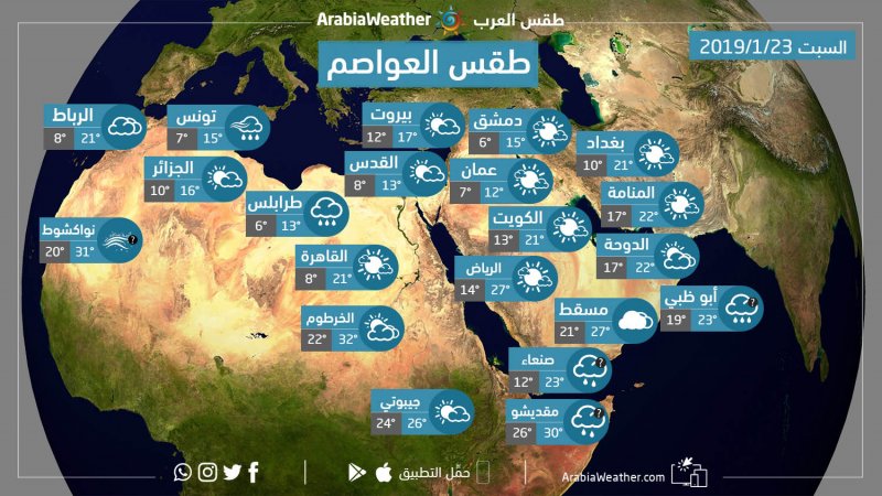 حالة الطقس ودرجات الحرارة في العواصم والمدن العربية يوم السبت 23-2-2019