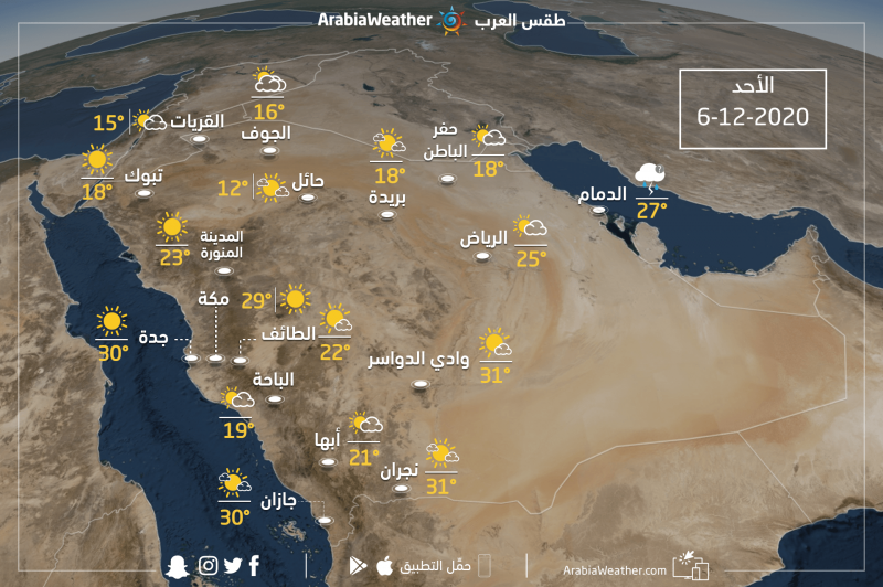 السعودية حالة الطقس ودرجات الحرارة المتوقعة يوم الأحد 6 12 2020 طقس العرب طقس العرب