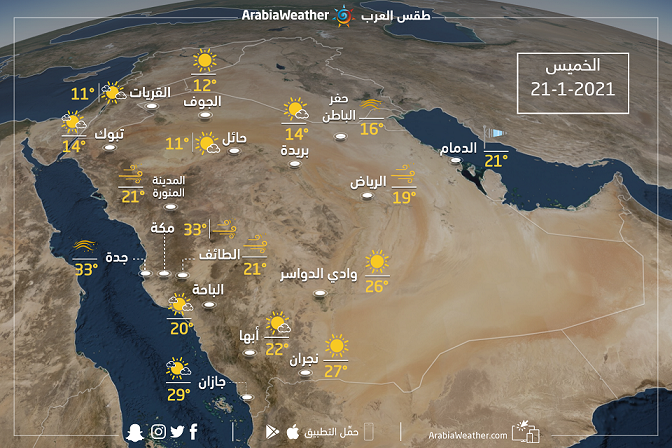 Weather And Expected Temperatures In Saudi Arabia On Friday 1 2 2021