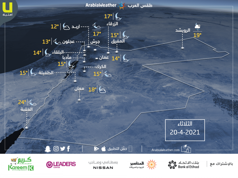 Weather and expected temperatures in Jordan on Tuesday 4202021