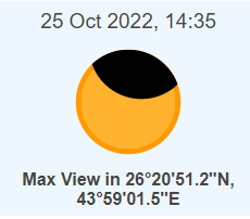 Saudi Arabia - Important | The Date Of The Solar Eclipse And A ...